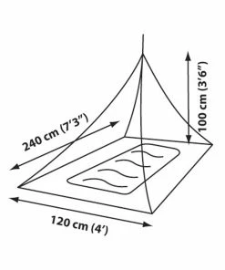 Sea To Summit Pyramid Mosquito Net Shelter -Tents Sales Store 145 pyramidsingle drawing 40099.1626821789