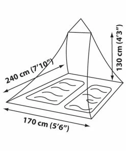 Sea To Summit Pyramid Mosquito Net Shelter -Tents Sales Store 147 pyramiddouble drawing 18986.1626821791