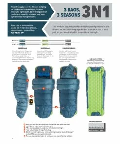 Big Agnes Lost Ranger 3N1 0 -Tents Sales Store 3n1 info rsz 53290.1645651285