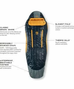 Nemo Disco 15 - Men's -Tents Sales Store disco mens15 s20 featurecallout 16219.1626823175