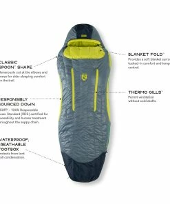 Nemo Disco 30 - Men's -Tents Sales Store disco mens30 s20 featurecallout 92047.1626823140