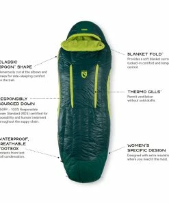 Nemo Disco 15 - Women's -Tents Sales Store disco womens15 s20 featurecallout 24296.1626823147