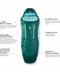 Nemo Disco 30 - Women's 17 Nemo Disco 30 - Women's -Tents Sales Store disco womens30 s20 featurecallout 83140.1626823143