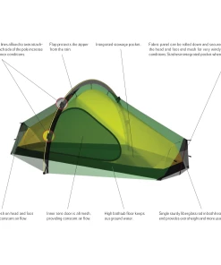 Hilleberg Enan 12 Hilleberg Enan -Tents Sales Store enan tent stats 1 1 1 1 72586.1626822280