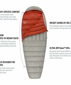 Sea To Summit Flame FmI 48F - Women's -Tents Sales Store flame spec image 2048x.progressive rsz 26609.1626823681