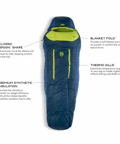 Nemo Forte 20 - Men's -Tents Sales Store forte mens20 s20 featurecallout 19091.1626823105