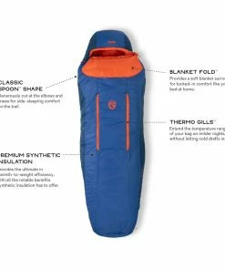 Nemo Forte 35 - Men's -Tents Sales Store forte mens35 s20 featurecallout 61198.1626823120