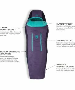 Nemo Forte 20 - Women's -Tents Sales Store forte womens20 s20 featurecallout 55030.1626823138