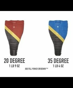 Sierra Designs Nitro Quilt 800 / 35 Degree (Fall 2022) -Tents Sales Store hqdefault 4 6 1 83423.1626822728