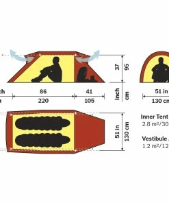 Hilleberg Nammatj 2 7 Hilleberg Nammatj 2 -Tents Sales Store nammatj2 2d english 1 46291.1665166719