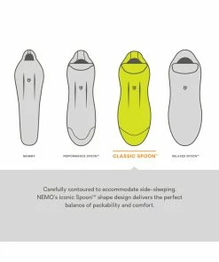 Nemo Forte 35 - Men's -Tents Sales Store s20bags shapefeature classicspoon rsz 5 03315.1626823117