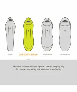 Nemo Riff 30 - Men's -Tents Sales Store s20bags shapefeature ultralightspoon rsz 1 27957.1626823139