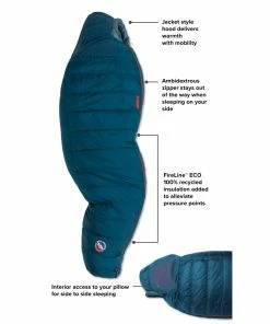 Big Agnes Sidewinder SL 35 -Tents Sales Store sidewindersl features rsz 1 55804.1626823762