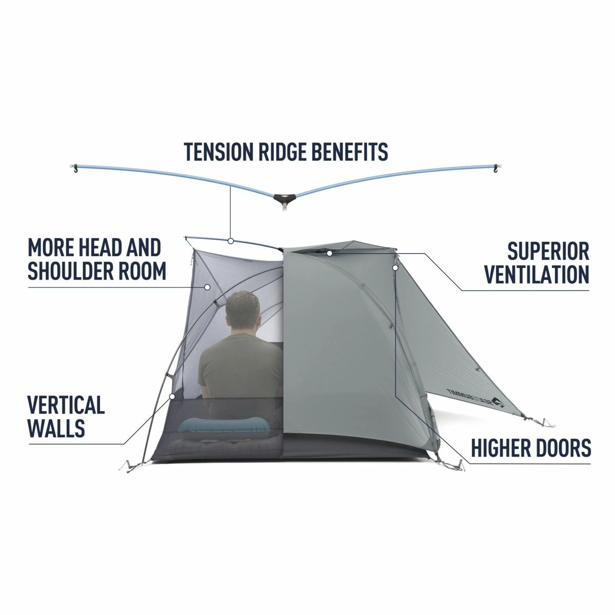 Sea To Summit Telos TR3 10 Sea To Summit Telos TR3 - Image 10
