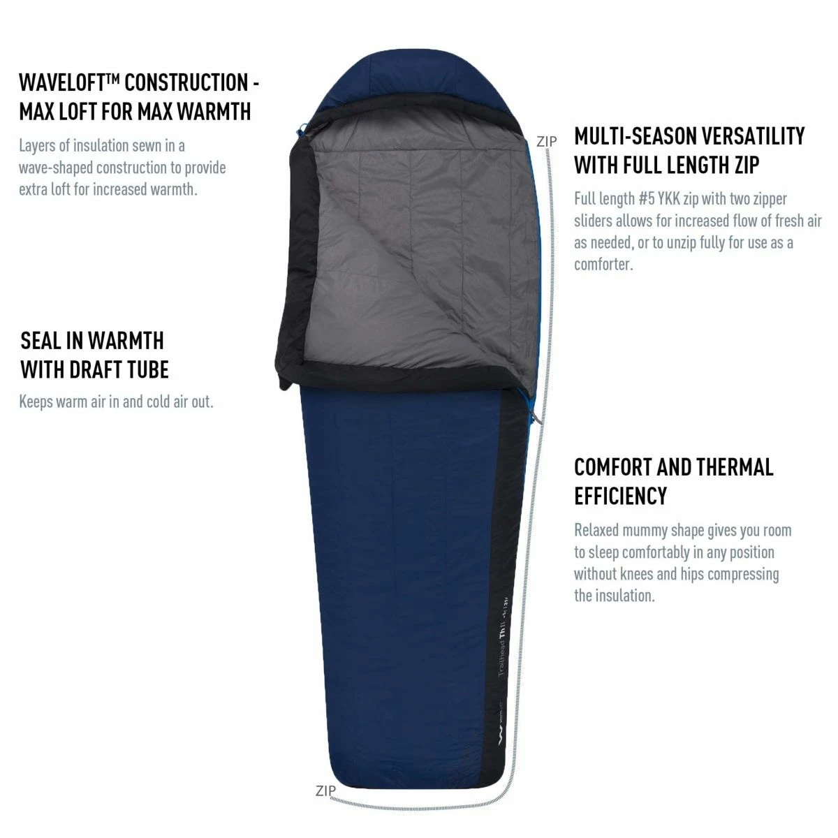 Sea To Summit Trailhead ThIII 20F 5 Sea To Summit Trailhead ThIII 20F - Image 5