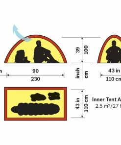 Hilleberg Unna -Tents Sales Store unna 2d english 1 15439.1626822281