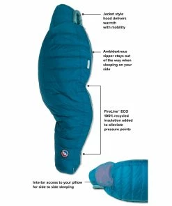 Big Agnes Sidewinder SL 35 - Women's (Fall 2022) -Tents Sales Store wsidewindersl features rsz 1 24807.1626823728
