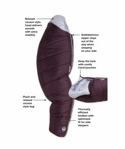 Big Agnes Sidewinder Camp 35 - Women's -Tents Sales Store wssidewindercamp features rsz 1 24976.1626823714