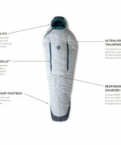 Nemo Kayu 15 - Women's -Tents Sales Store xshyaydqrxlucmvead0u 1768x1496 23481.1644957160